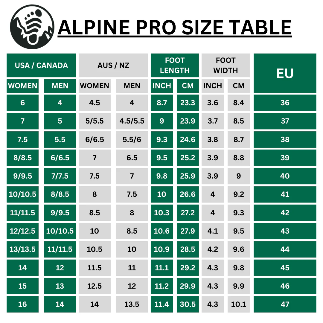 Alpine Pro - Healthy & non-slip barefoot shoes (Unisex) - Image 10