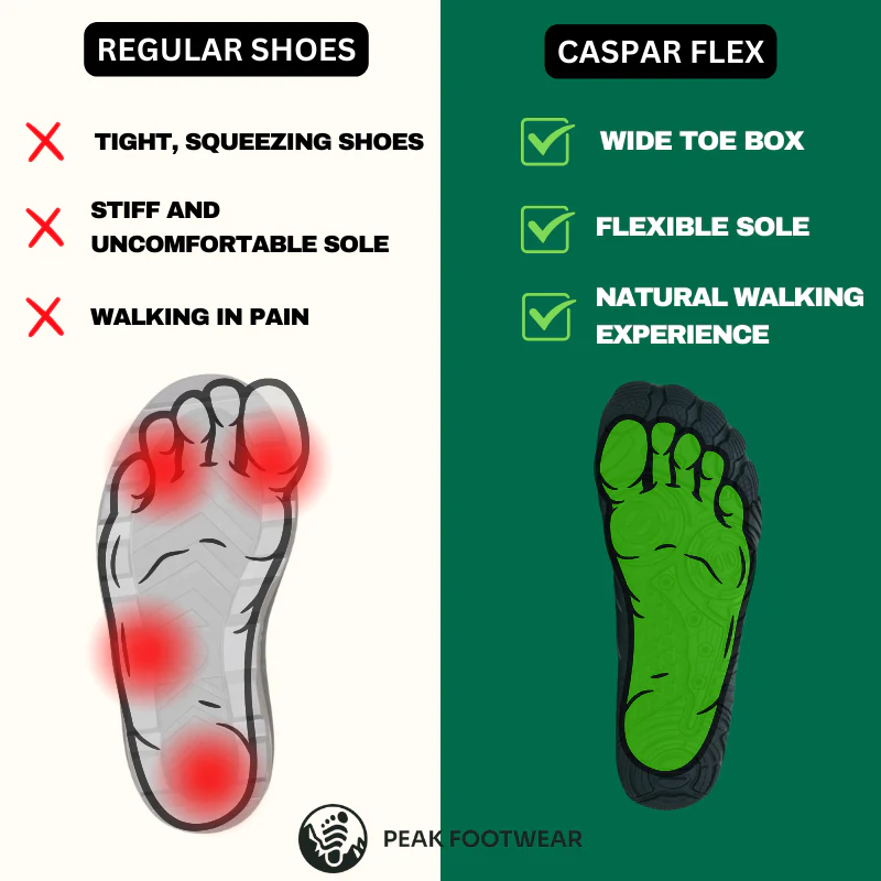 Caspar Flex - Non-slip & waterproof winter barefoot shoe (Unisex) - Image 3