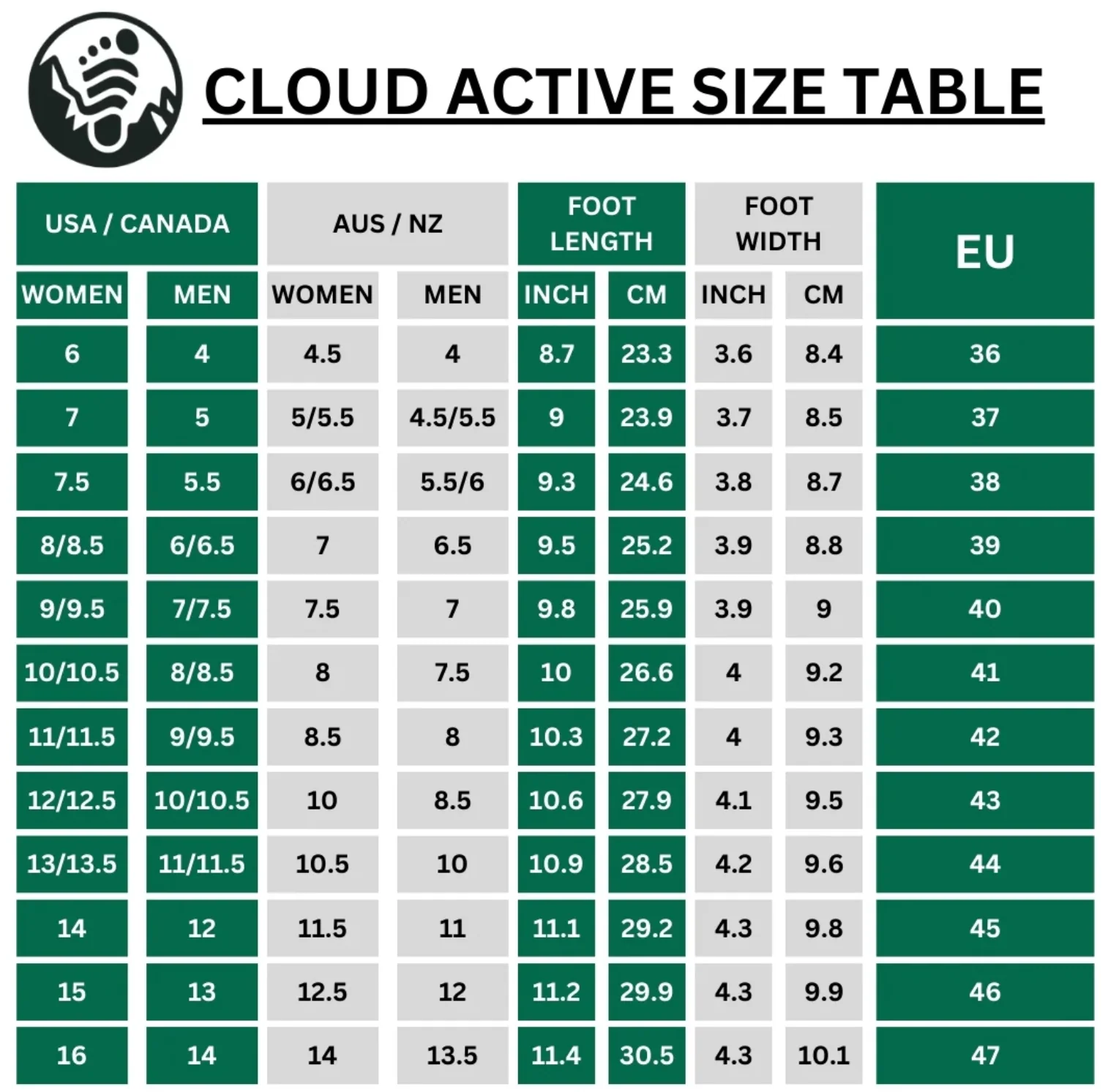 Cloud Active - Healthy & non-slip barefoot shoes (Unisex) - Image 8