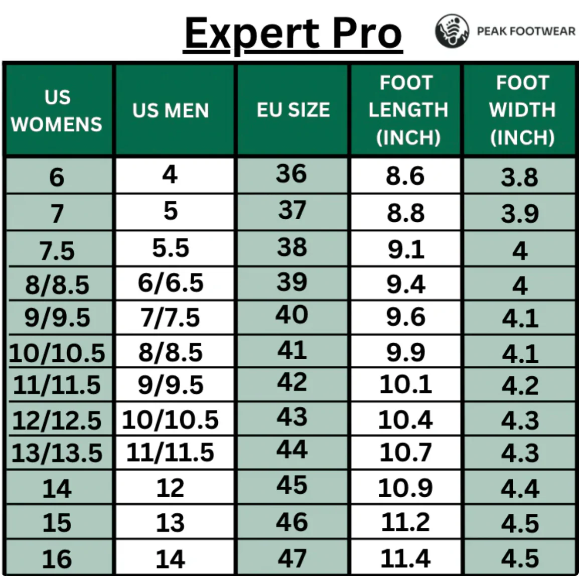 Expert Pro - healthy & comfortable barefoot shoes - Image 9