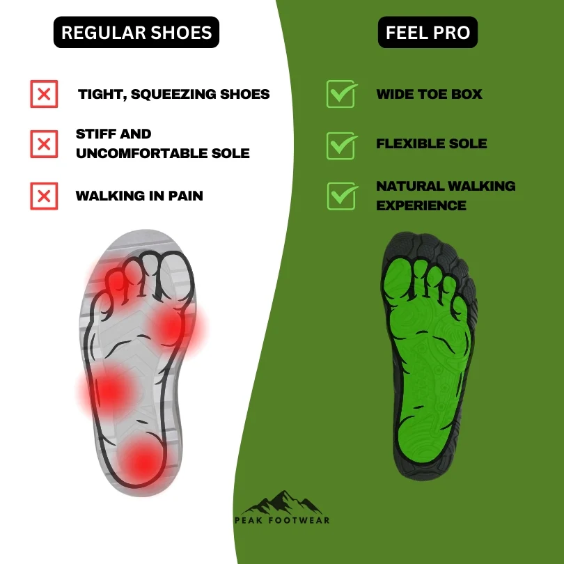Feel Pro - healthy & comfortable barefoot shoes - Image 5