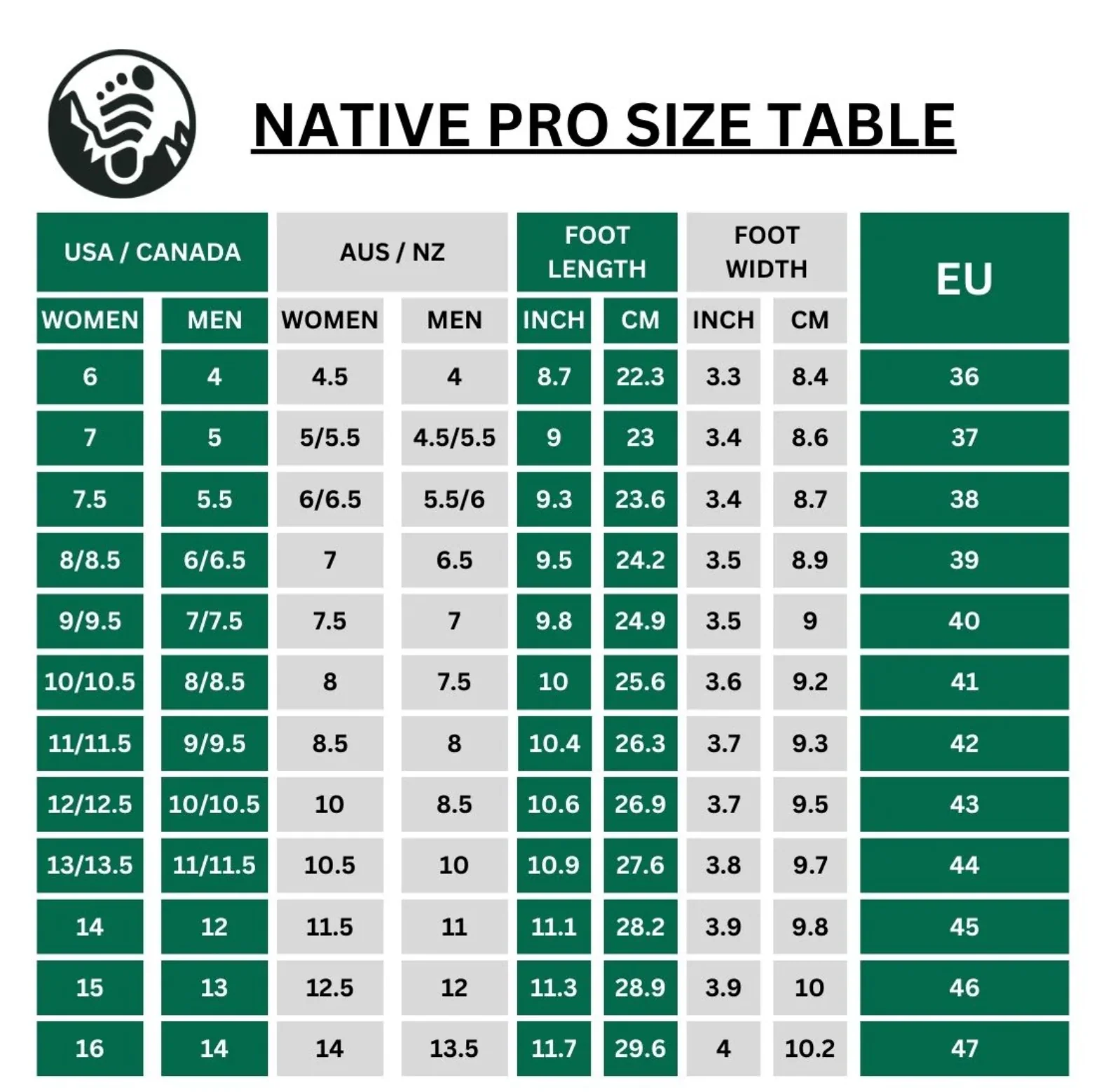 Native Pro - Healthy & non-slip barefoot shoes (Unisex) - Image 6