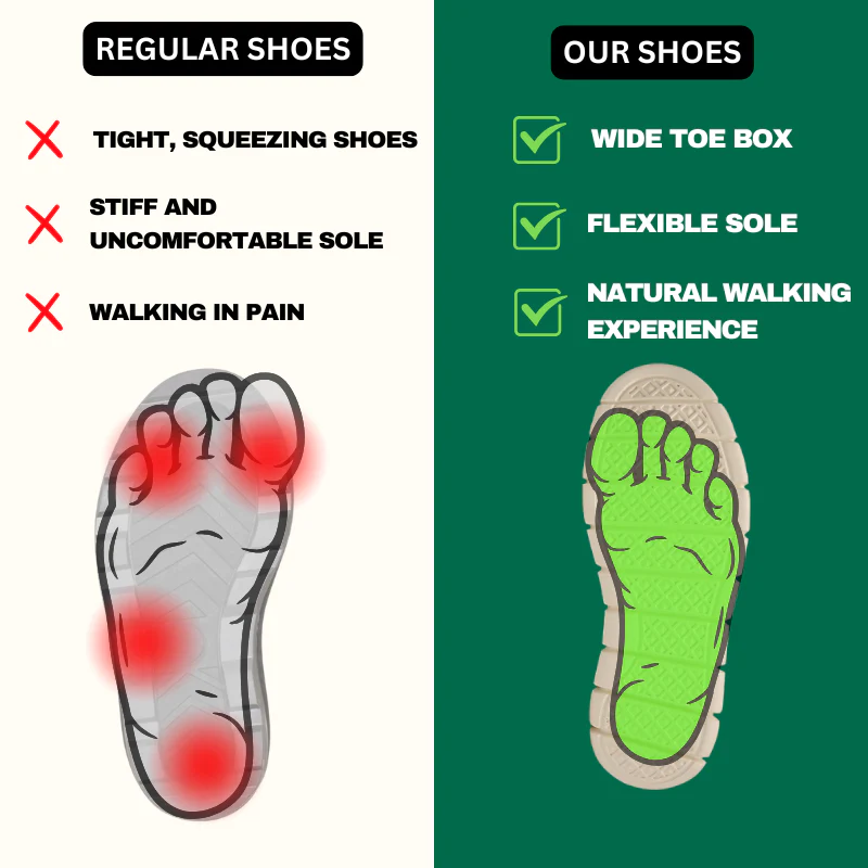 Limited Edition - Ultra Comfortable Orthopedic Shoes - Image 2