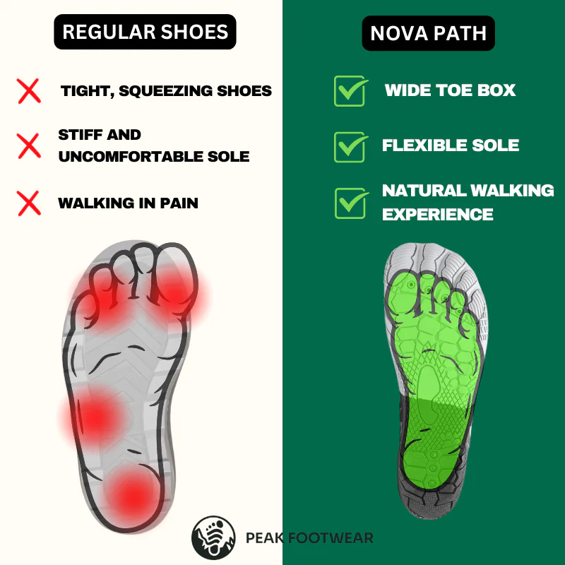 Nova Path - Healthy & non-slip barefoot shoes (Unisex) - Image 6