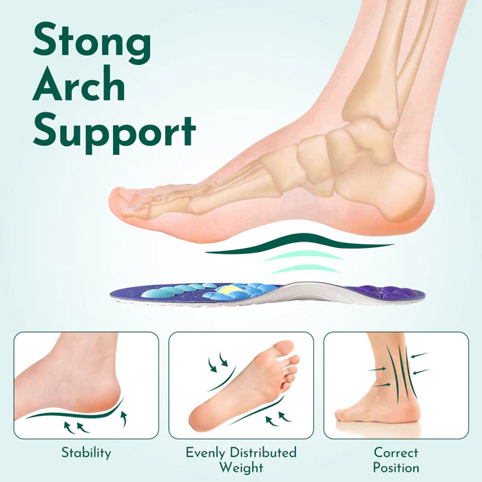 Performance Orthopedic Insoles - Magnetic Acupressure Points with Multi-Layer Cushioning - Image 5