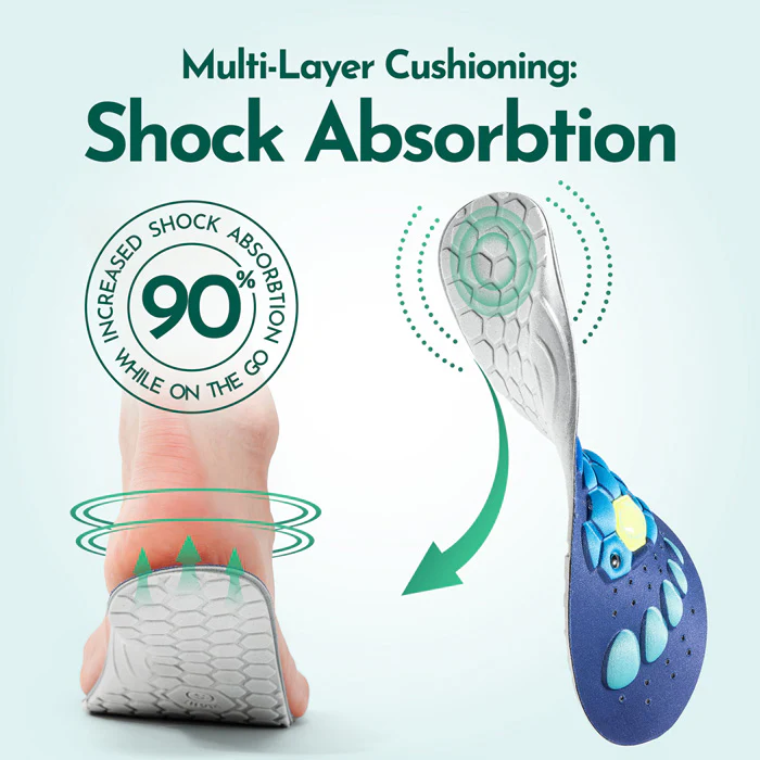 Performance Orthopedic Insoles - Magnetic Acupressure Points with Multi-Layer Cushioning - Image 7