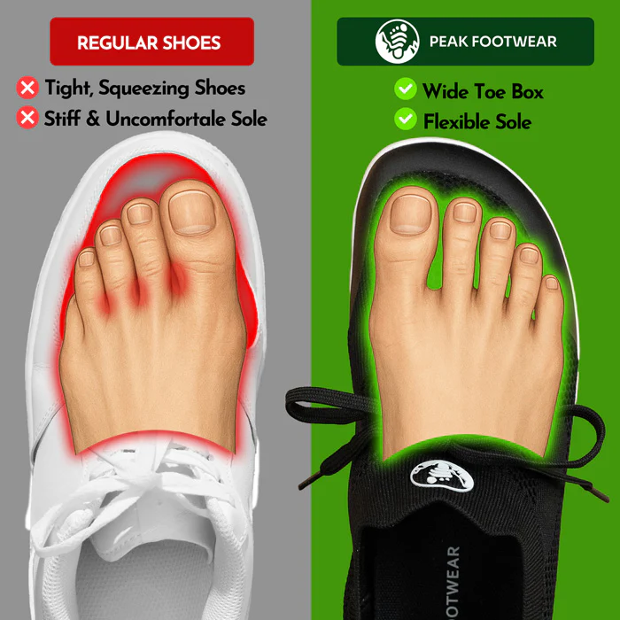 Solstep - Healthy & non-slip barefoot shoes (Unisex) - Image 7
