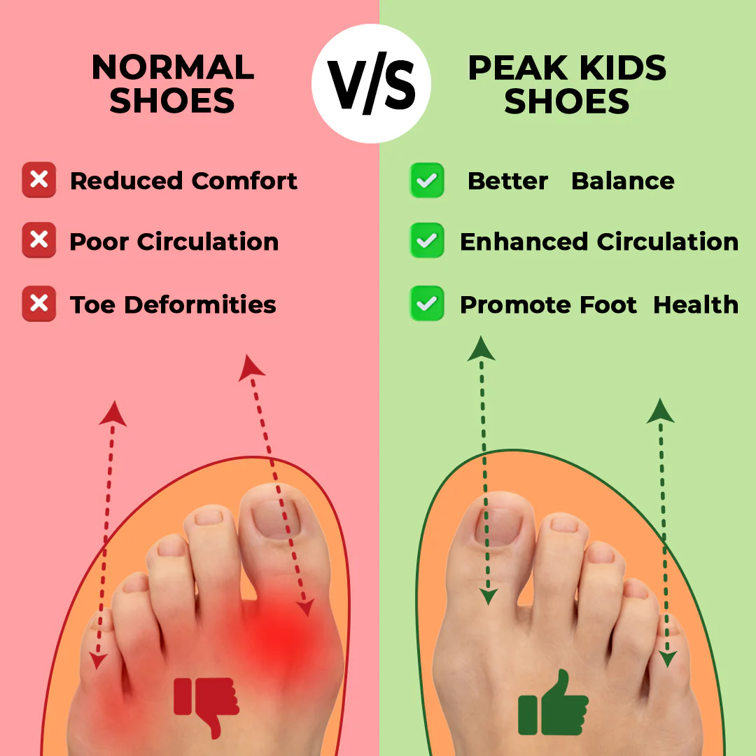 Peak Footwear SwiftStride - Quick Dry Barefoot Shoes for Kids - Image 4