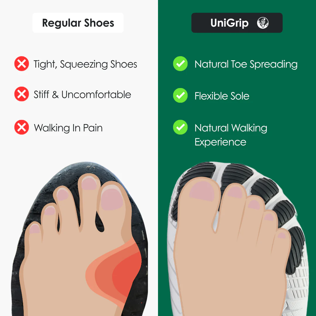 UniGrip - Optimal Health & Traction Shoes (Unisex) (BOGO) - Image 5